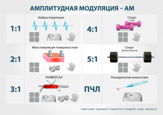 СКЭНАР-1-НТ (исполнение 01)  в Кемерово купить Скэнар официальный сайт - denasvertebra.ru 